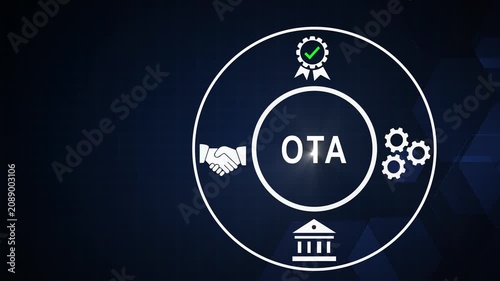 Ota online travel agency concept with digital handshake, and certification badge for global tourism business and booking platform infographic