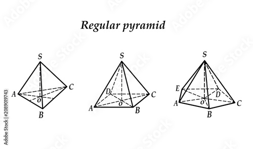 Konstfotografi Illustration of three regular pyramids: a tetrahedron, a square pyramid, and a pentagonal pyramid
