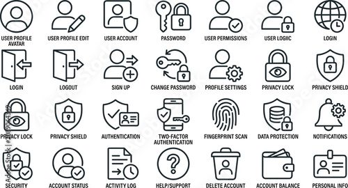 User profile account access and data privacy security line icon set featuring password login authentication and protection vector graphics for software interface design layout