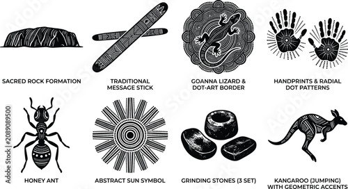 Tableau sur toile Set of Aboriginal Australian cultural symbols and dot art style vector icons