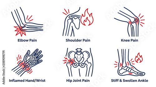 Bild auf Leinwand Human Body Joint Pain Icons: Elbow, Shoulder, Knee, Wrist, Hip, Ankle