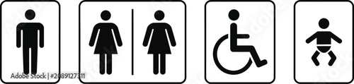 Imagine prompt public restroom and accessibility signage