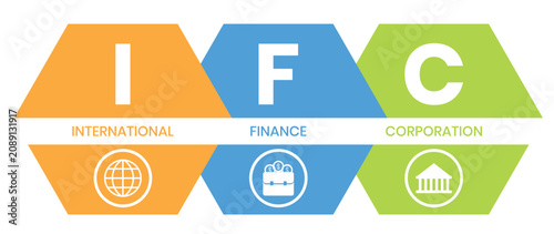 IFC - INTERNATIONAL FINANCE CORPORATION. acronym business concept. vector illustration concept with keywords and icons. lettering illustration with icons for web banner, flyer, landing page