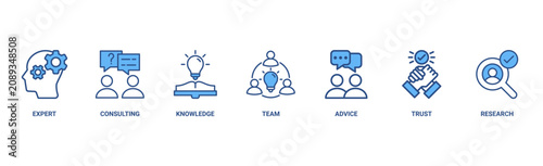 Konstfotografi Expertise Banner Web Icon Vector Illustration Concept with Icons of Expert, Cons