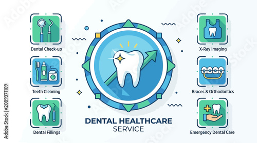 Dental Healthcare Service - Tooth Care, Check-up, X-Ray, Braces, Fillings