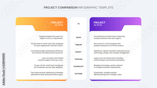 Project Features Comparison Chart Diagram Table Infographic Template