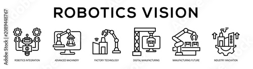 Tableau sur toile Robotics Vision web banner illustration concept
