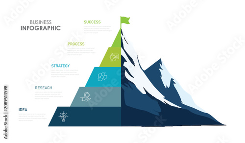 Mountain infographic success concept, step timeline process. Infographic Timeline Template for Business Process Strategy. Vector illustration. 