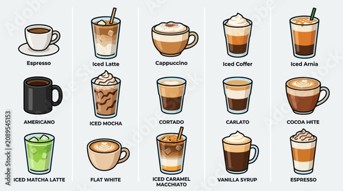 Εκτύπωση καμβά Coffee drinks assortment vector art