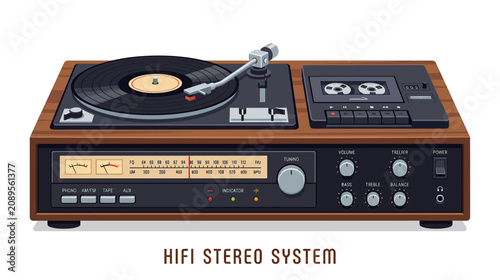 Εκτύπωση καμβά Vintage Hi-Fi Stereo System with Turntable and Cassette Player