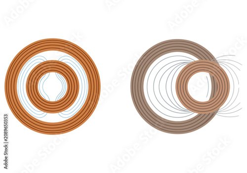 Принти на полотні Illustrative graphic comparing optimal and severe misalignment