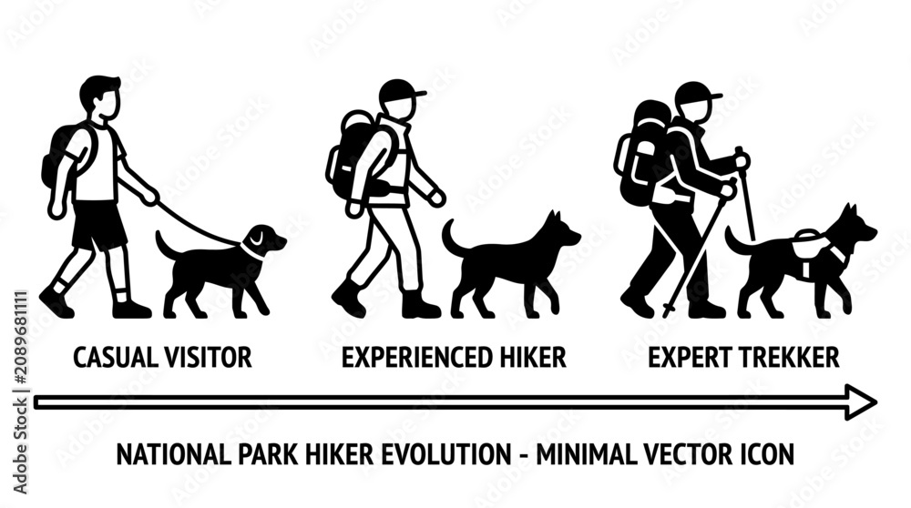 Fototapeta premium A black-and-white silhouette graphic illustrating hiking and dog walking activities.