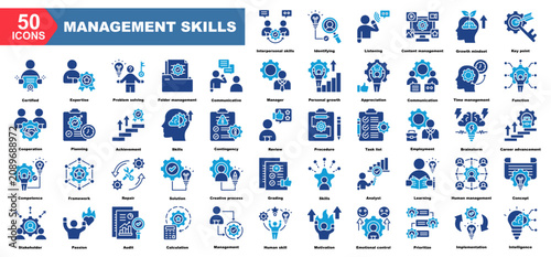 Schilderij op canvas Management Skills icon collection set