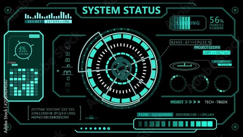 System Status