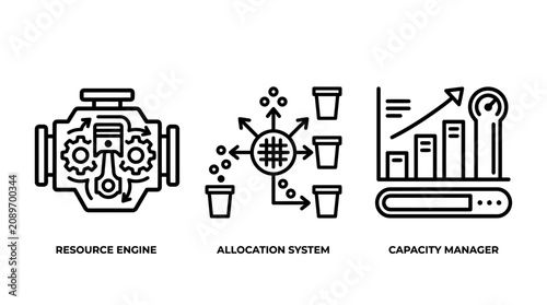 Industrial resource engine and system allocation capacity management icons with resource allocation capacity management industrial optimization infrastructure performance monitoring planning
