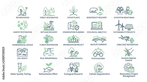 Bild auf Leinwand Ecological restoration and nature conservation line icon set.