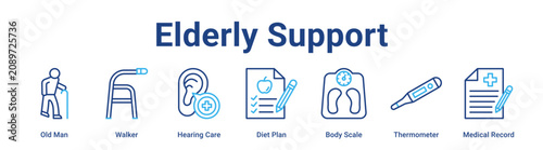 Foto Elderly Support web banner icon vector illustration concept for medical with icon of Old Man, Walker, Hearing Care, Diet Plan, Body Scale, Thermometer