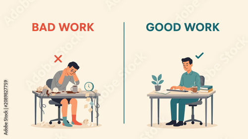 Tableau sur toile Comparison graphic of good and bad workplace productivity with productivity