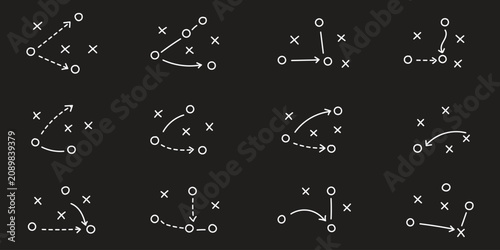 Obraz na płótnie Hand drawn football tactics diagram, soccer strategy play with arrows, player mo