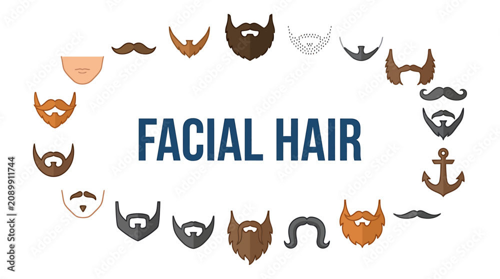 Fototapeta premium A comprehensive visual guide to men's facial hair, presenting different styles of beards, mustaches, and sideburns for a modern and classic look