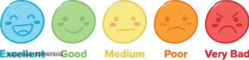 Customer satisfaction survey feedback scale with colorful emoji faces ranging from excellent to very bad on white background
