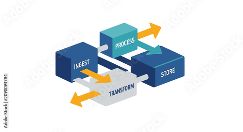 Obraz na plátne Isometric ETL data pipeline diagram showing workflow process.