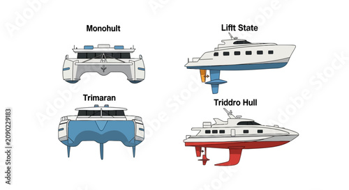 Obraz na plátne Comparative diagram of modern ship hull designs and hydrofoils