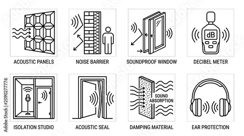 Foto Soundproofing and Acoustics Icons: Noise Control Solutions and Equipment