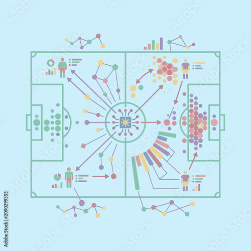 A digital soccer field with complex data analytics and charts