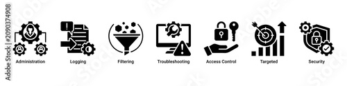 Admin Control web banner icon vector illustration with icons of Administration, Logging, Filtering, Troubleshooting, Access Control, Targeted and Security