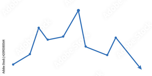 Fotografie A financial chart illustrating stock market performance with distinct red and gr