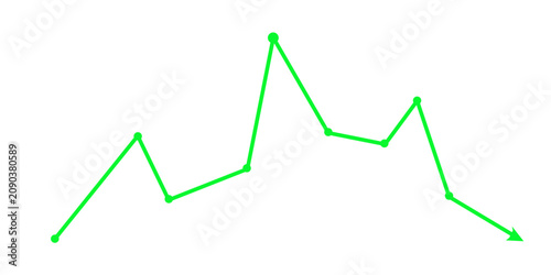 Obraz na płótnie A financial chart illustrating stock market performance with distinct red and gr
