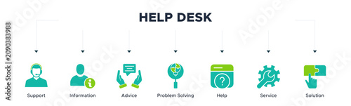 Help desk banner web icon vector illustration concept with icon of support, information, advice, problem solving, help, service and solutions