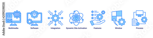 Foto Digital Platform web banner icon vector illustration with icons of Multimedia, S