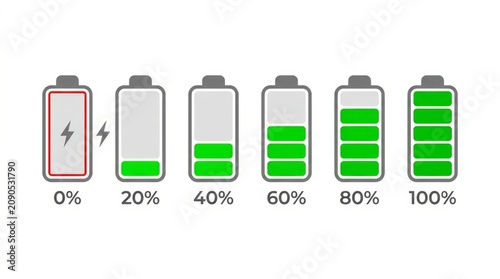 Progressive battery charging levels from empty to full capacity illustration.