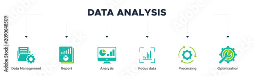 Data analysis banner web icon vector illustration concept with icon of data management, report, analysis, focus data, processing, optimization