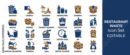 Restaurant Waste Management Icons Set: Recycling, Disposal, Organic, Inorganic