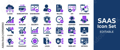 SaaS Icon Set: Cloud, Subscription, Security, API, Growth, Support, Metrics