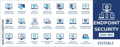 Obraz na plátně Endpoint security solid icon set