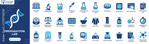Cuadro en lienzo Preparation lab icon set