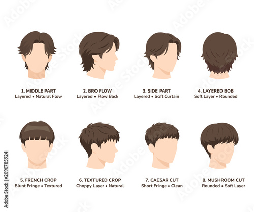 Modern Men's Hairstyle Collection Set with Front Side and Back Views Flat Vector Illustration