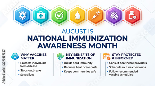 National immunization awareness month august educational infographic graphic