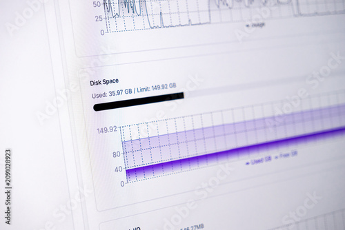 Digital monitoring screen displays storage capacity metrics with purple line graphs, representing server performance analytics and cloud infrastructure management for IT systems