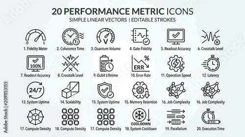 Quantum computing performance metric icons simple linear vector set with editable strokes for measuring and evaluating quantum system efficiency.