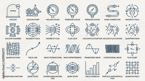 Vacuum and field physics icons featuring quantum foam wave propagation flux qubit josephson junction and particle-antiparticle pairs.