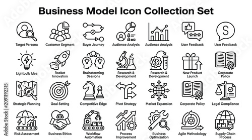Business model icon collection showing target persona buyer journey market research strategic planning risk assessment innovation and supply chain management process.