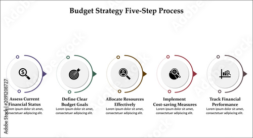 Five step process of Budget strategy. Infographic template with icons and description placeholder