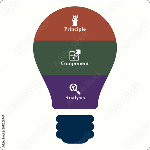PCA - Principle component Analysis acronym. Infographic template with icons and description placeholder
