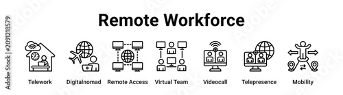 Remote Workforce web banner icon vector illustration concept for business with icon of Telework, Digitalnomad, Remote Access, Virtual Team, Videocall.