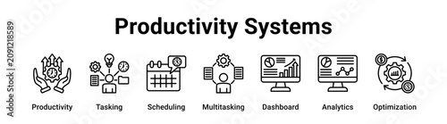 Productivity Systems web banner icon vector illustration concept for business with icon of Productivity, Tasking, Scheduling, Multitasking, Dashboard.